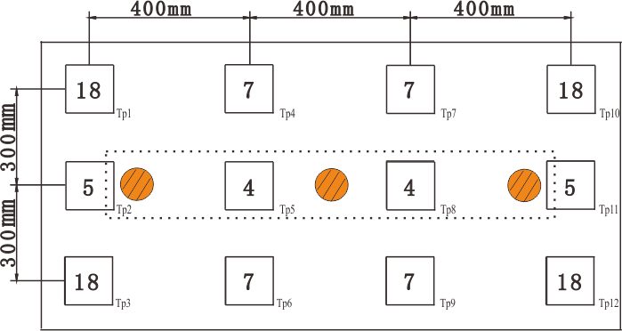 2841583807205674